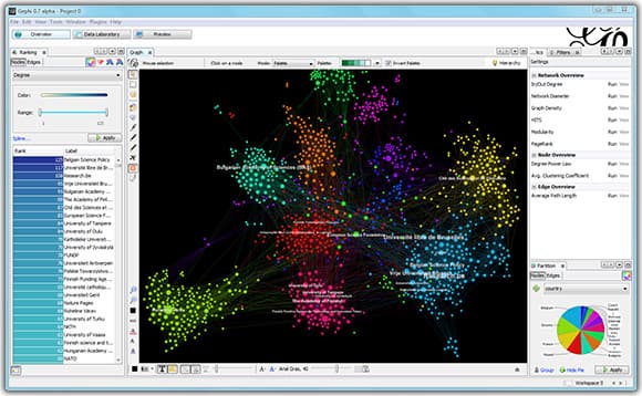 Análisis de redes con Gephi