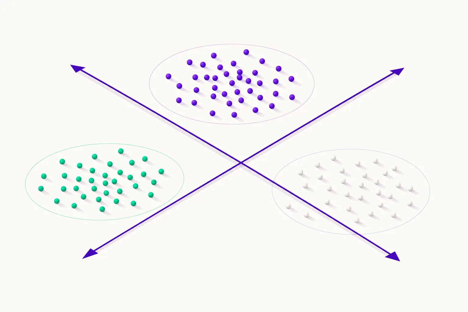 Análisis multivariado con R